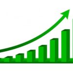 वर्षको पहिलो कारोबार दिनमा नेप्से सूचक ३३ अंकभन्दा बढीले वृद्धि