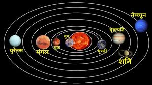 शुक्र–चन्द्रमा युति: अक्षय तृतीयामा तीन राशीलाई विशेष लाभ